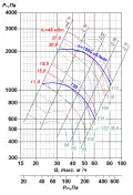 ВР 85-77 №11,2 45х1000